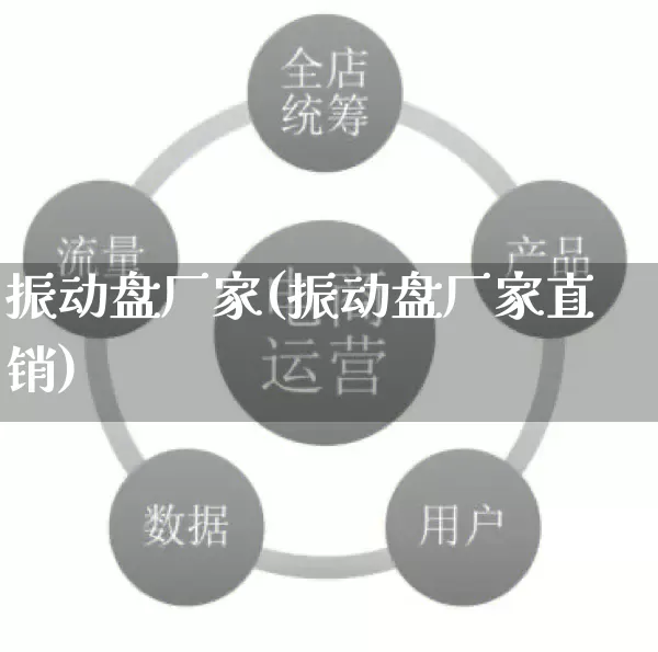 振动盘厂家(振动盘厂家直销)_https://www.gdbxwh.com_直通车_第1张