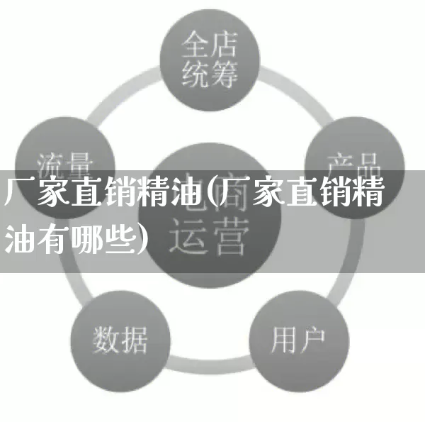 厂家直销精油(厂家直销精油有哪些)_https://www.gdbxwh.com_开网店_第1张