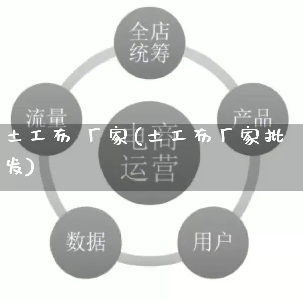土工布 厂家(土工布厂家批发)_https://www.gdbxwh.com_代运营_第1张