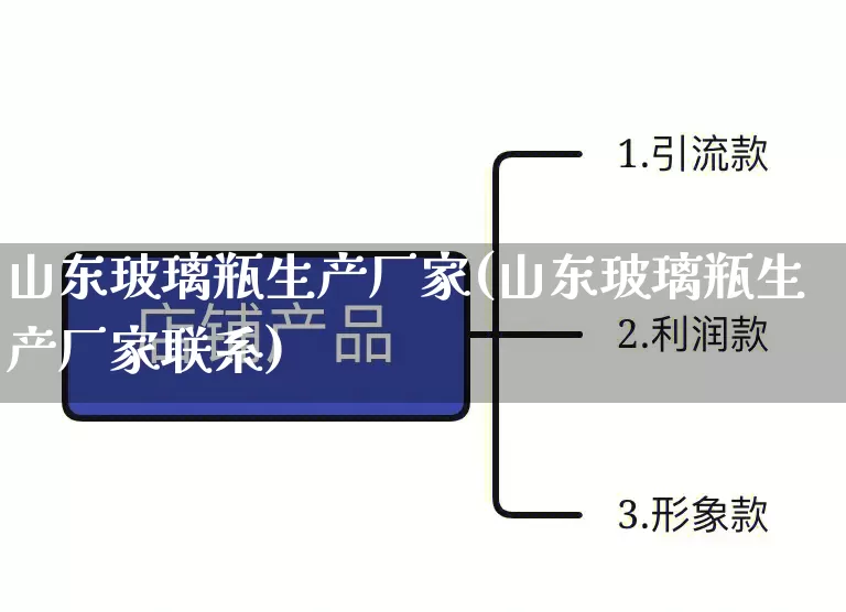 山东玻璃瓶生产厂家(山东玻璃瓶生产厂家联系)_https://www.gdbxwh.com_淘宝运营_第1张