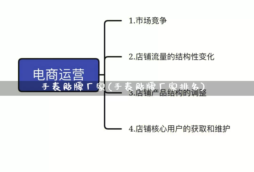 手表贴牌厂家(手表贴牌厂家排名)_https://www.gdbxwh.com_淘宝运营_第1张