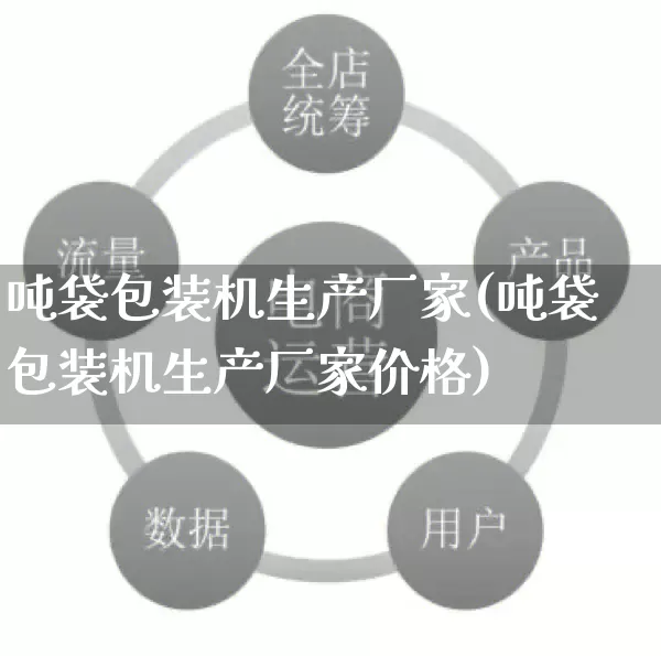 吨袋包装机生产厂家(吨袋包装机生产厂家价格)_https://www.gdbxwh.com_淘宝运营_第1张