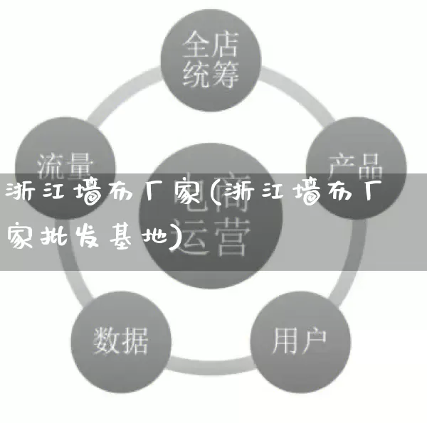 浙江墙布厂家(浙江墙布厂家批发基地)_https://www.gdbxwh.com_淘宝运营_第1张