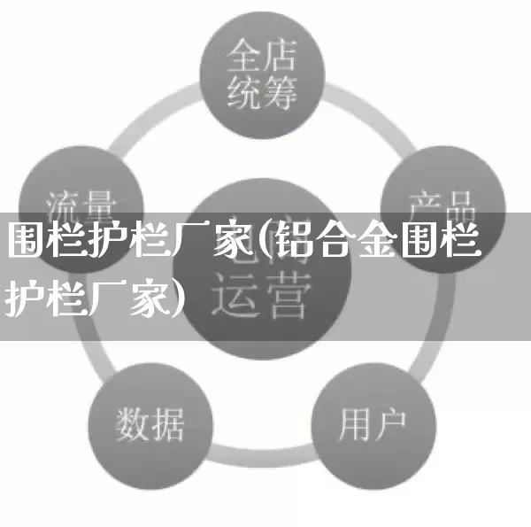 围栏护栏厂家(铝合金围栏护栏厂家)_https://www.gdbxwh.com_天猫运营_第1张