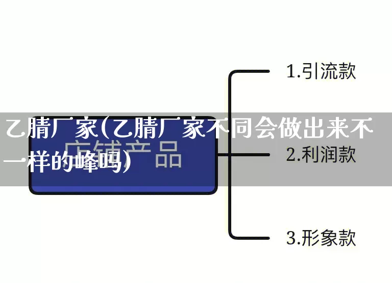 乙腈厂家(乙腈厂家不同会做出来不一样的峰吗)_https://www.gdbxwh.com_淘宝运营_第1张