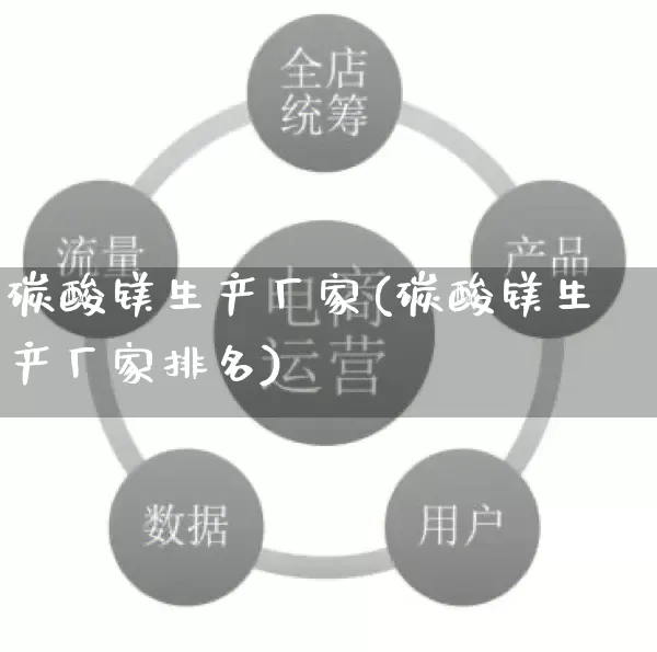 碳酸镁生产厂家(碳酸镁生产厂家排名)_https://www.gdbxwh.com_淘宝运营_第1张