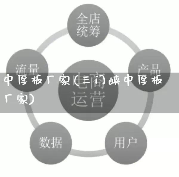 中厚板厂家(三门峡中厚板厂家)_https://www.gdbxwh.com_开网店_第1张