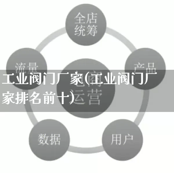 工业阀门厂家(工业阀门厂家排名前十)_https://www.gdbxwh.com_抖音快手_第1张