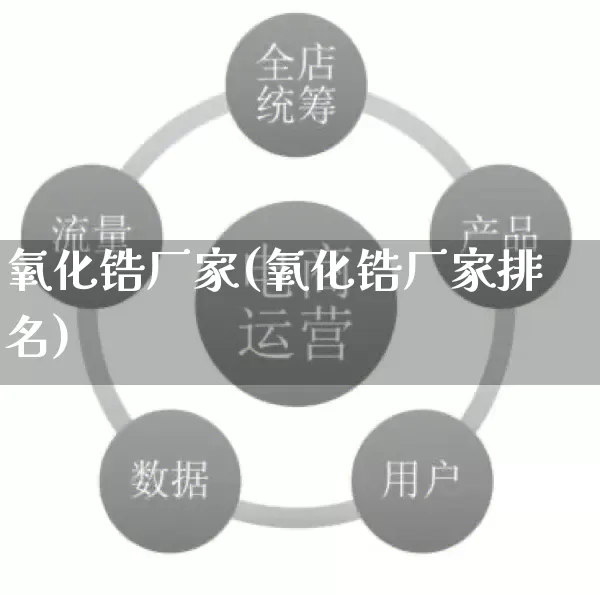 氧化锆厂家(氧化锆厂家排名)_https://www.gdbxwh.com_代运营_第1张