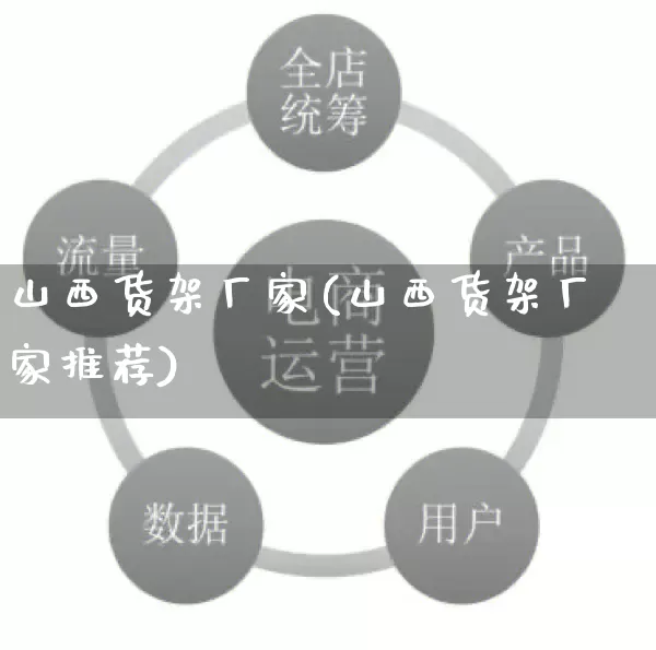 山西货架厂家(山西货架厂家推荐)_https://www.gdbxwh.com_直通车_第1张