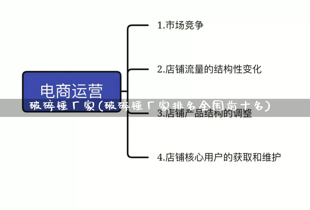 破碎锤厂家(破碎锤厂家排名全国前十名)_https://www.gdbxwh.com_抖音快手_第1张