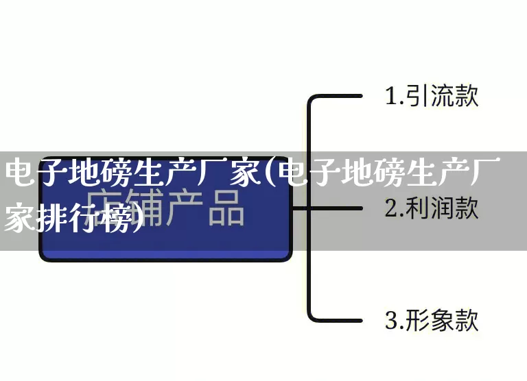 电子地磅生产厂家(电子地磅生产厂家排行榜)_https://www.gdbxwh.com_代运营_第1张