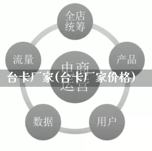 台卡厂家(台卡厂家价格)_https://www.gdbxwh.com_抖音快手_第1张