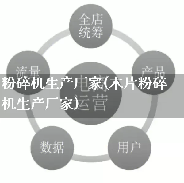 粉碎机生产厂家(木片粉碎机生产厂家)_https://www.gdbxwh.com_淘宝运营_第1张